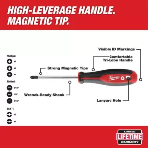 Milwaukee Screwdriver Set with ECX (8-Piece)