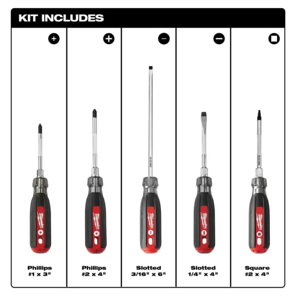 Milwaukee Cushion Grip Screwdriver Set (5-Piece)