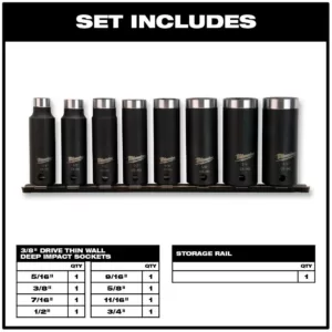 Milwaukee 3/8 in. Drive SAE Shockwave Deep Well Impact Socket Set (8-Piece)