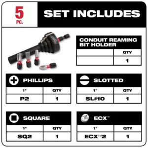 Milwaukee SHOCKWAVE Conduit Reaming Bit Holder