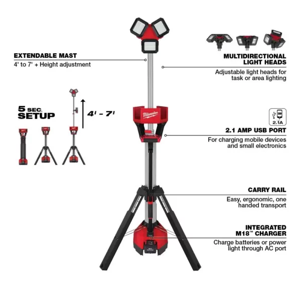 Milwaukee M18 18-Volt Lithium-Ion Cordless ROCKET LED Stand Light/Charger Kit with HIGH OUTPUT 8.0 Ah Battery