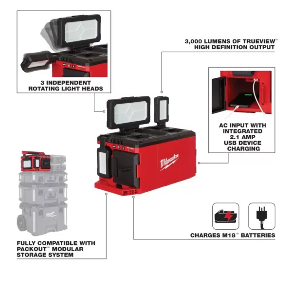 Milwaukee M18 18-Volt Lithium-Ion Cordless PACKOUT 3000 Lumens LED Light with Built-In Charger