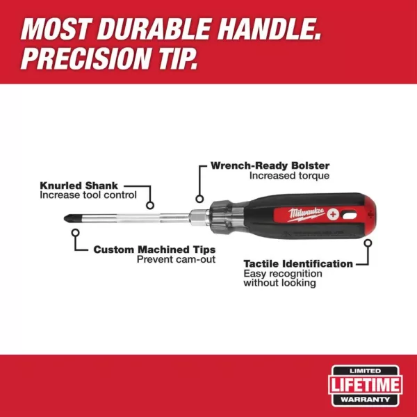 Milwaukee 4 in. #1 ECX Screwdriver with Cushion Grip