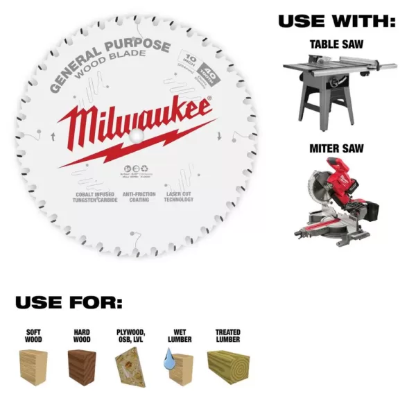 Milwaukee 10 in. x 40-Tooth General Purpose Circular Saw Blade