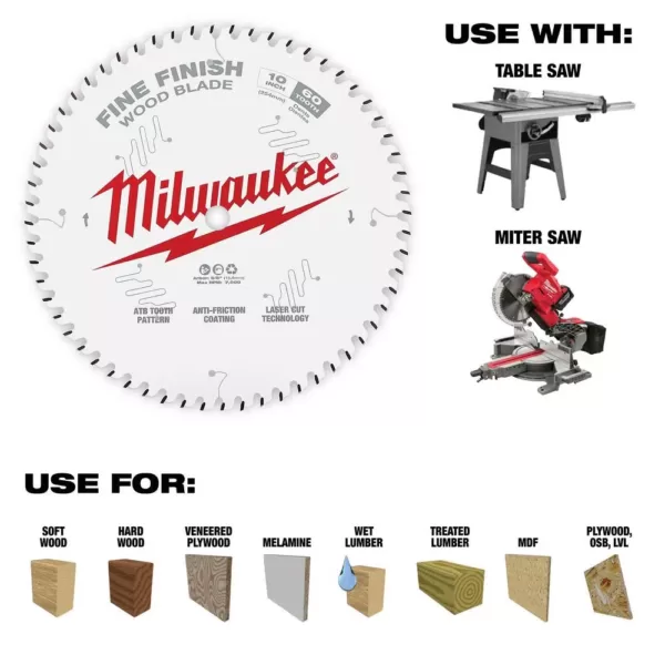 Milwaukee 10 in. x 40-Tooth and 60-Tooth Circular Saw Blades (2-Pack)