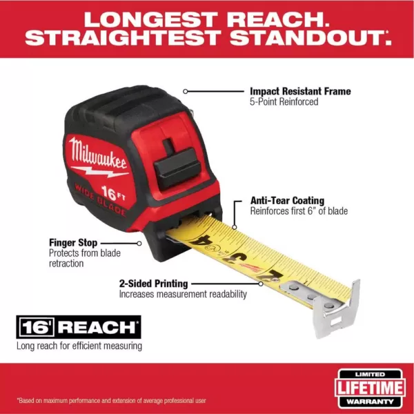 Milwaukee 5 m/16 ft. x 1.3 in. Wide Blade Tape Measure with 17 ft. Reach