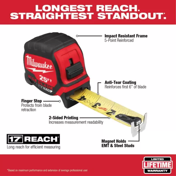 Milwaukee 25 ft. x 1.3 in. W Blade Magnetic Tape Measure with 14 ft. Standout with Fastback Compact Folding Utility Knife