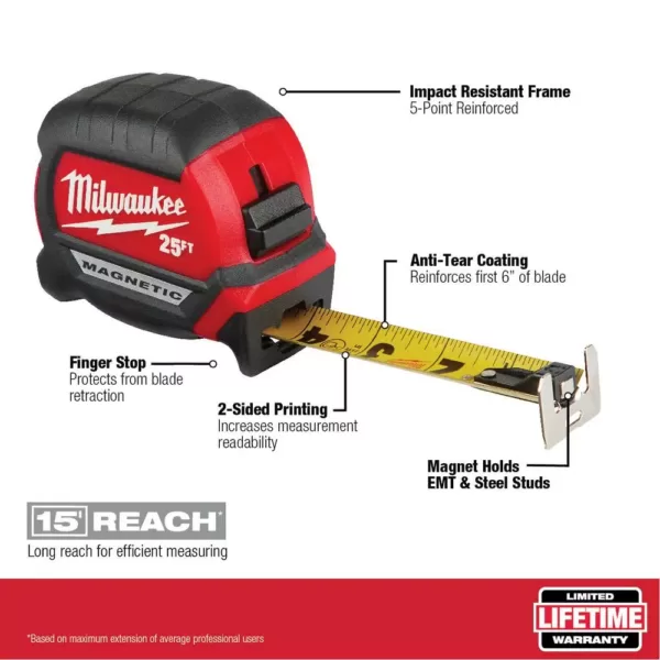 Milwaukee 25 ft. x 1 in. Compact Magnetic Tape Measure with 15 ft. Reach