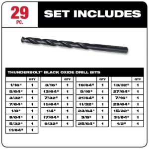 Milwaukee Black Oxide Drill Bit Set (29-Piece)