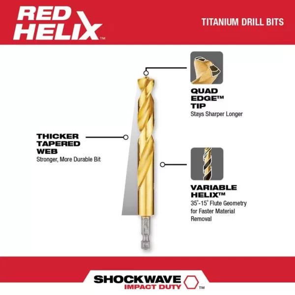 Milwaukee SHOCKWAVE 1/8 in. Titanium Twist Drill Bit (2-Pack)