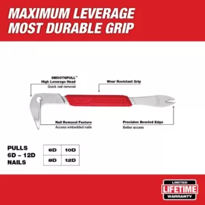 Milwaukee 9 in. Nail Puller with Dimpler