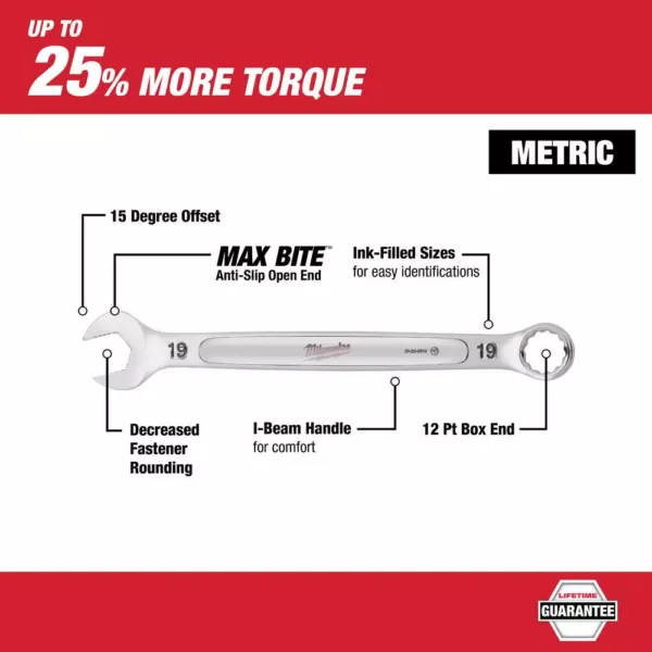 Milwaukee Combination Metric Wrench Mechanics Tool Set (15-Piece)