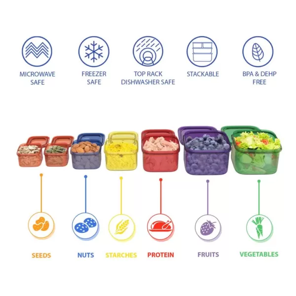 Classic Cuisine 7 -Piece Color Coded Portion Control Meal Prep Containers