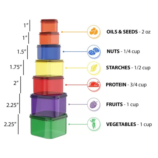 Classic Cuisine 7 -Piece Color Coded Portion Control Meal Prep Containers