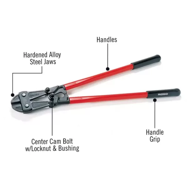 RIDGID 36 in. Model S36 Heavy-Duty Bolt Cutter