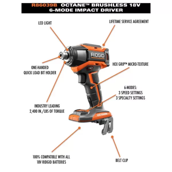 RIDGID 18-Volt OCTANE 6-Mode 1/4 in. Impact Drill with 18-Volt Lithium-Ion 4.0 Ah Battery and Charger Kit