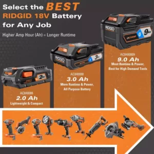 RIDGID 18-Volt Cordless Brushless Hammer Drill & Impact Driver Kit with Bonus 18-Volt 1.5 Ah Lithium-Ion Battery (2-Pack)