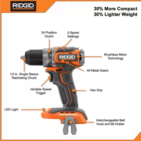 RIDGID 18V Brushless SubCompact Drill Driver and Impact Driver Combo Kit with (2) 2.0 Ah Batteries, Charger and Bag