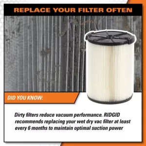 RIDGID Standard Pleated Paper Filter and Wet Application Foam Filter for Most 5 Gal. and Larger RIDGID Wet/Dry Shop Vacuums