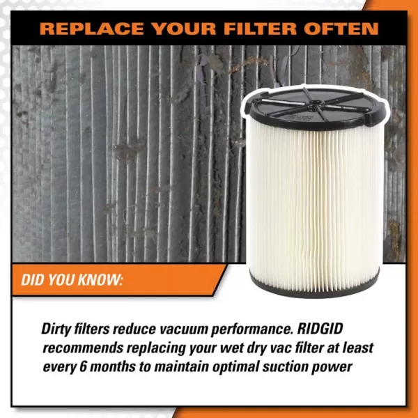 RIDGID Standard Pleated Paper Filter and Wet Application Foam Filter for Most 5 Gal. and Larger RIDGID Wet/Dry Shop Vacuums