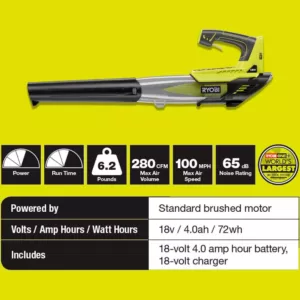 RYOBI Reconditioned ONE+ 100 MPH 280 CFM 18-Volt Lithium-Ion Cordless Leaf Blower - 4.0 Ah Battery and Charger Included