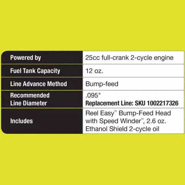 RYOBI 25cc 2-Cycle Attachment Capable Full Crank Straight Gas Shaft String Trimmer