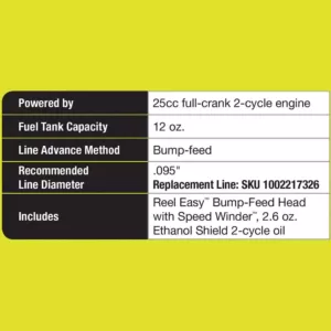 RYOBI 2-Cycle 25cc Gas Full Crank Straight Shaft String Trimmer with Edger Attachment