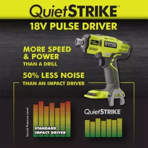 RYOBI 18-Volt ONE+ Cordless 1/4 in. Hex QuietSTRIKE Pulse Driver with Belt Clip with 2.0 Ah Battery and Charger Kit