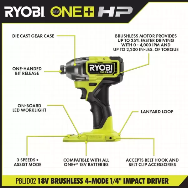 RYOBI ONE+ HP 18-Volt Brushless Cordless 1/4 in. 3-Speed Impact Driver (Tool Only)