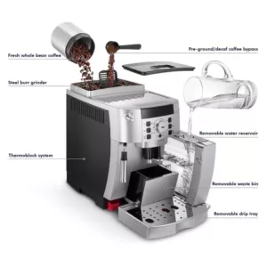 DeLonghi Magnifica XS Compact Fully Automatic Black and Silver Espresso Machine and Cappuccino Maker