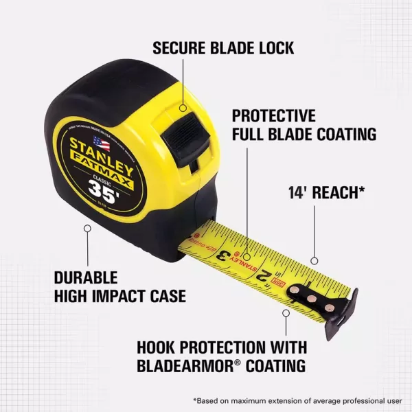 Stanley 35 ft. FATMAX Tape Measure