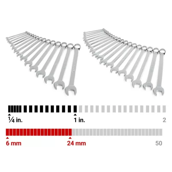 TEKTON 1/4-1 in., 6 mm - 24 mm Combination Wrench Set (34-Piece)