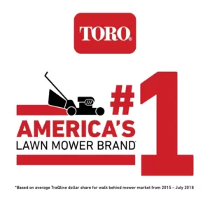 Toro Recycler 21 in. 160 cc Honda Engine High-Wheel Gas Walk Behind Push Lawn Mower