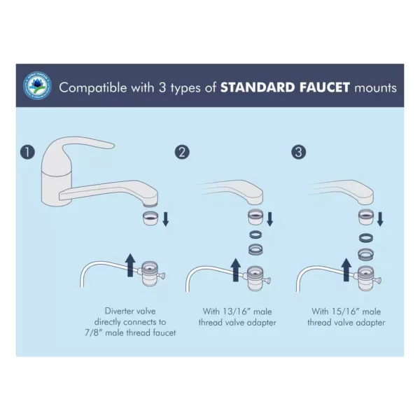 APEC Water Systems CT-1000 Countertop Drinking Water Filter System