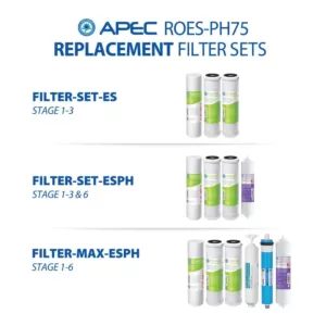 APEC Water Systems Essence Premium Quality 75 GPD pH+ Alkaline Mineral Under-Sink Reverse Osmosis Drinking Water Filter System