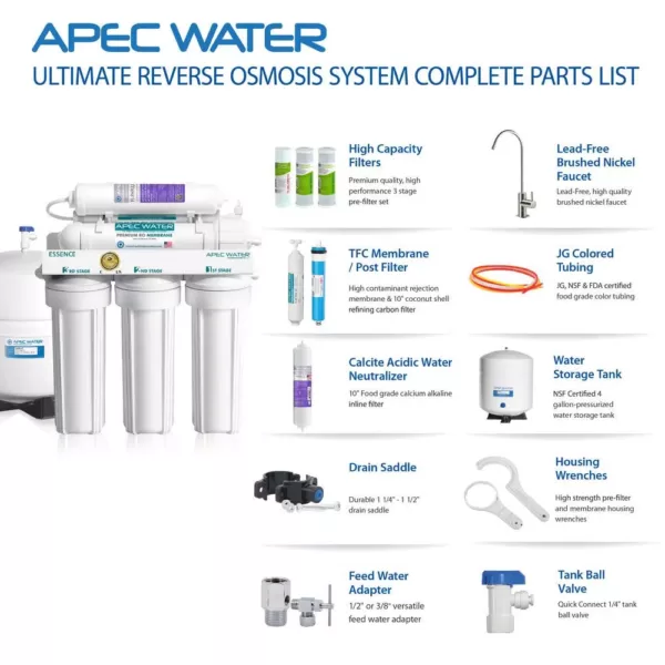 APEC Water Systems Essence Premium Quality 75 GPD pH+ Alkaline Mineral Under-Sink Reverse Osmosis Drinking Water Filter System