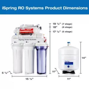 ISPRING 6-Stage Under Sink Reverse Osmosis Drinking Water Filter System with Alkaline Remineralization, NSF Certified