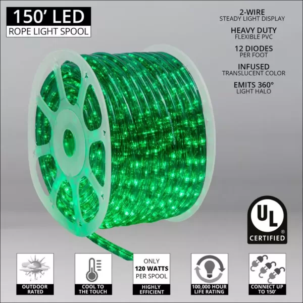 Wintergreen Lighting 150 ft. 1800-Light Green Christmas LED Rope Light Kit