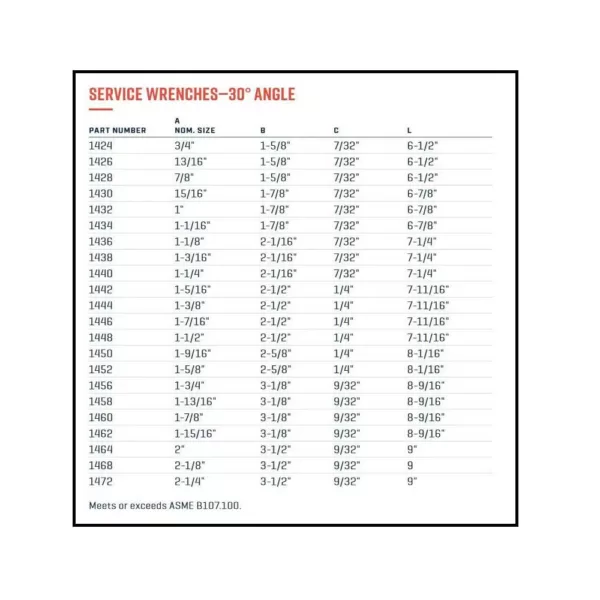 Wright Tool 2 in. 30-Degree Angle Satin Open End Service Wrench